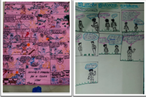 Comic Strip made by Children