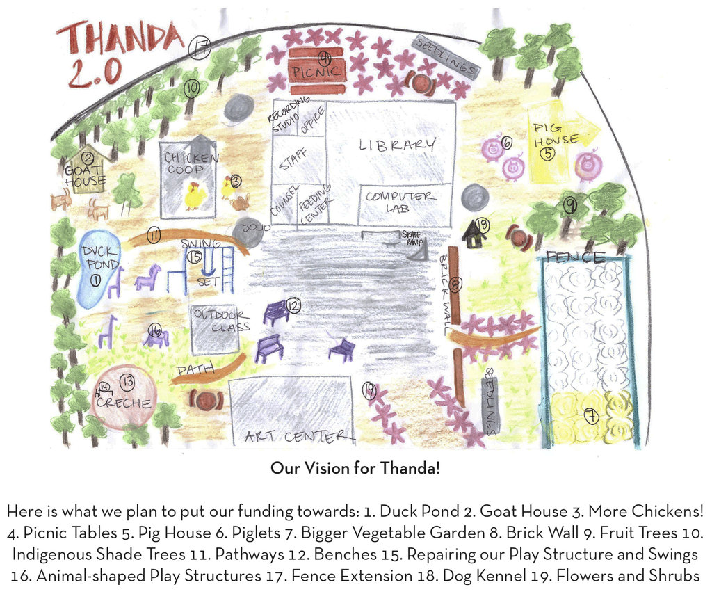 Help Rural Children Grow Their Own Food