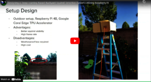 Arvin's (USA) Backyard Squirrel Detection System
