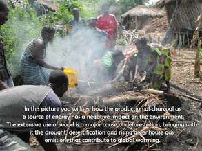 Current method of charcoal production.