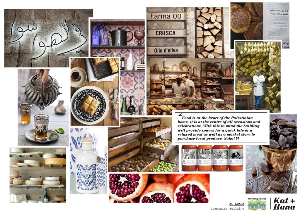 Build a Rural Women's Restaurant in Palestine