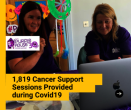 1,819 Cancer Support Sessions Provided