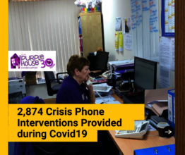 2,874 Crisis Phone Interventions Provided