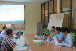 Road safety school groups