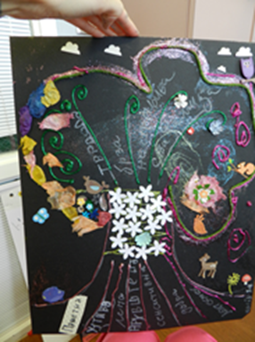 Tree of Life