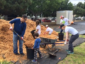 Wilmington Build Day