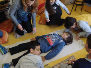 HUG workshop Prevention of Kids Abuse