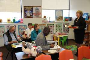 Project Leader reports to Board of Directors