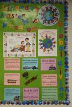 Literacy Master Map Program