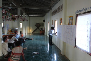 Mr. Bunheng running group discussion on VRA