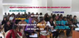 DSF Students - Grade XII Performance