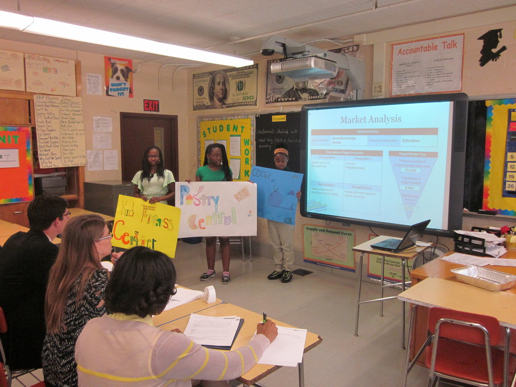 Support Entrepreneurship Programs in Baltimore