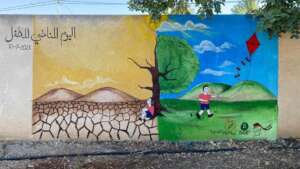 Painting a mural on climate