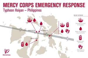 Mercy Corps Emergency Response - Typhoon Haiyan