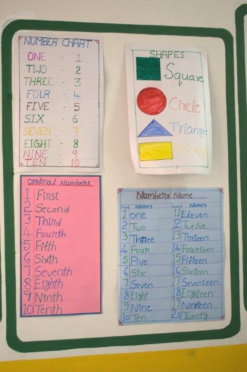 Send 300 children to school in  2014-15