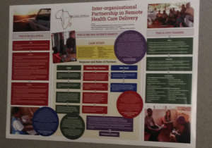 Intra-organisational Partnership