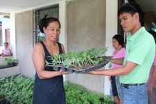 Food Security
