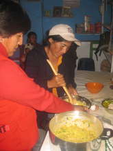 Preparation of balanced food
