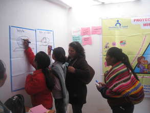 Training in nutrition