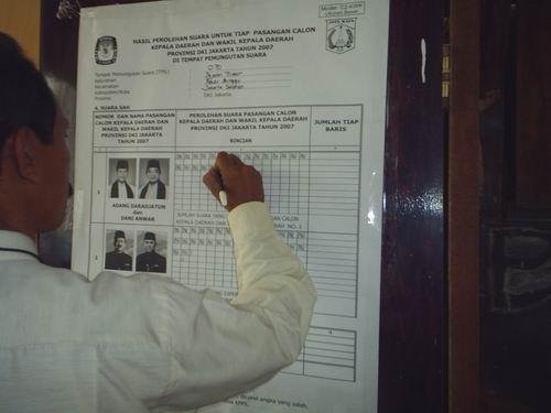 Voter Education and Monitoring Governor Election