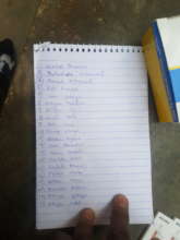 20 women given
