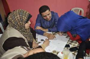 Small group work during the first training session