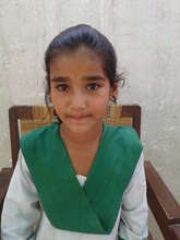 Alishba Anwar