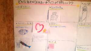 Children drew on paper what they want