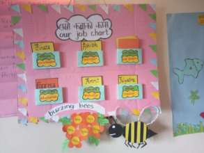 Learning materials made by teachers after training