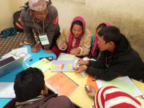 A session during the teacher training