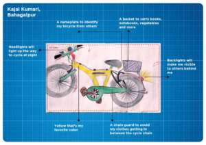 The Bicycle Project