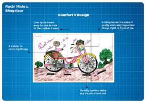 The Bicycle Project