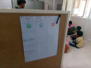 Feedback form for Participants