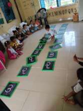 Anganwadi Activities