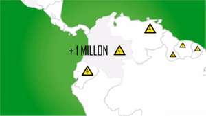 SUSTAINABLE RURAL ELECTRIFICATION SYSTEM