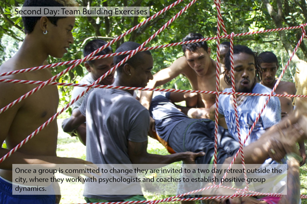 From Street Gang to Service Industry in Panama