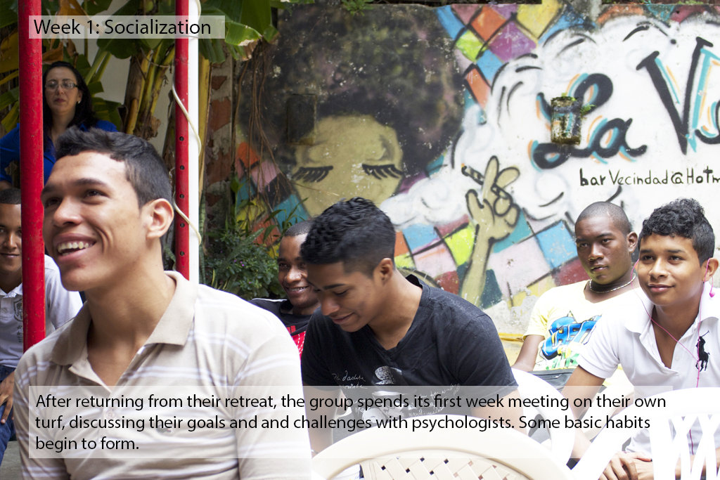 From Street Gang to Service Industry in Panama