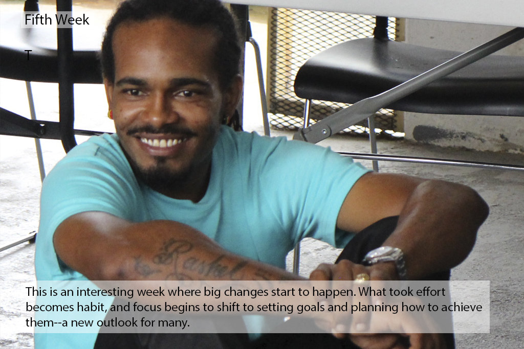 From Street Gang to Service Industry in Panama