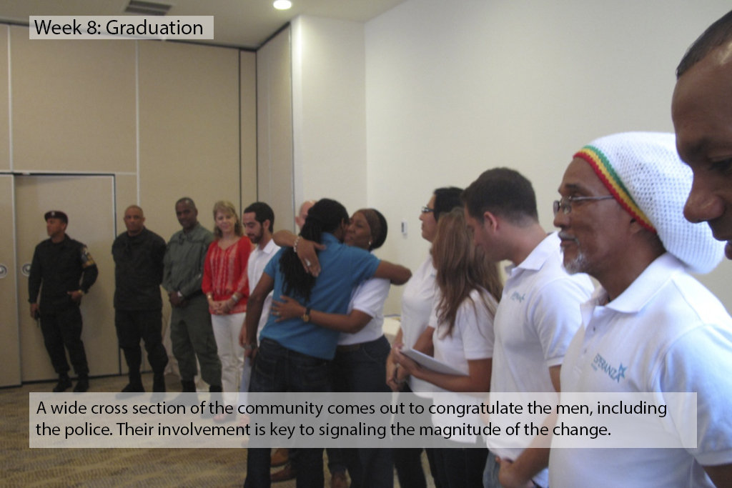 From Street Gang to Service Industry in Panama