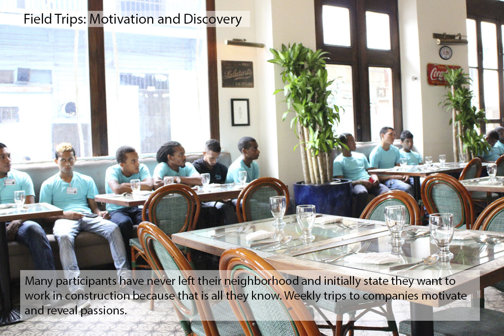 From Street Gang to Service Industry in Panama