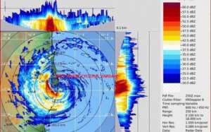 vaartha cyclone