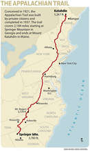 Appalachian Trail