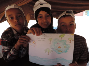 Kids reflections on the sources of water