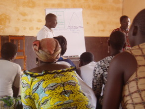 Leading a training workshop