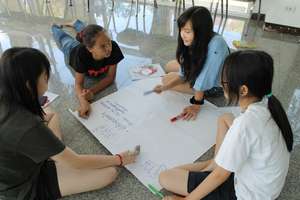 Brainstorming Ideas fo activities