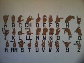 Nicaraguan Sign Language (NSL) manual alphabet