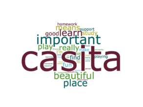 To me, the casita means ....
