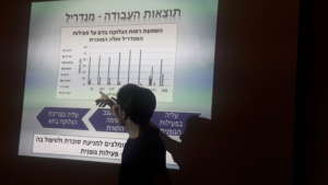 A Zoo Bagrut student presenting a research paper