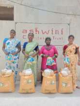Provision Distribution at ACT