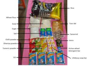 Content of each kit